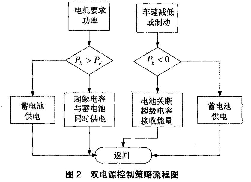 首页|尊龙人生就是博官网入口